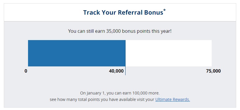 When Does Chase Referral Bonus Post & How To Keep Track of Referrals